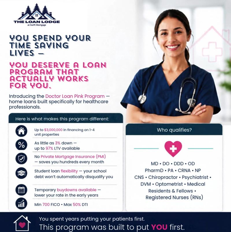 Doctor Loan Pink Program overview