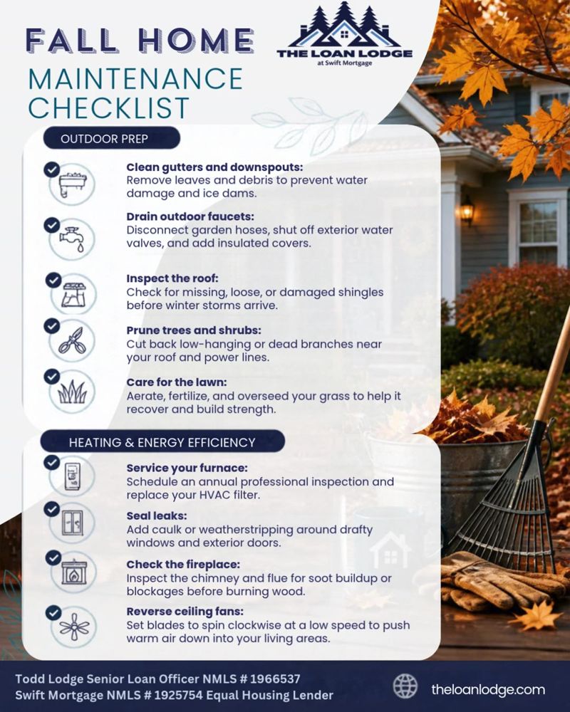 Fall home maintenance checklist graphic